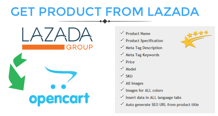 Get Product Data From Lazada To OpenCart Store screenshot 2